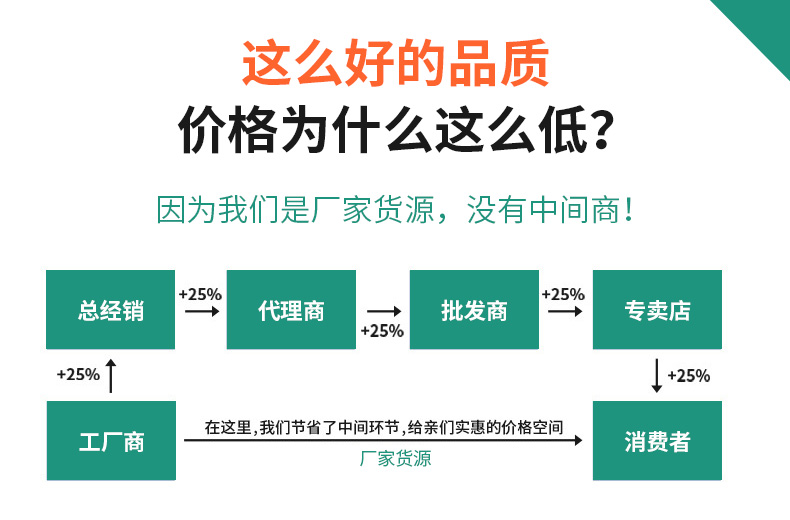 高分子托輥(質優(yōu)價廉)